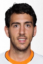 Daniel Parejo Muñoz