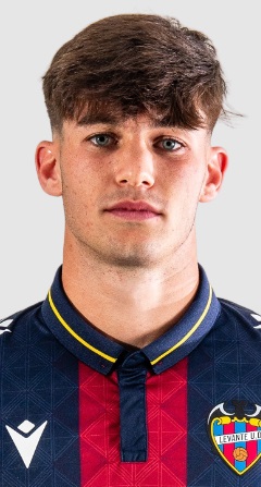 Xavi Grande